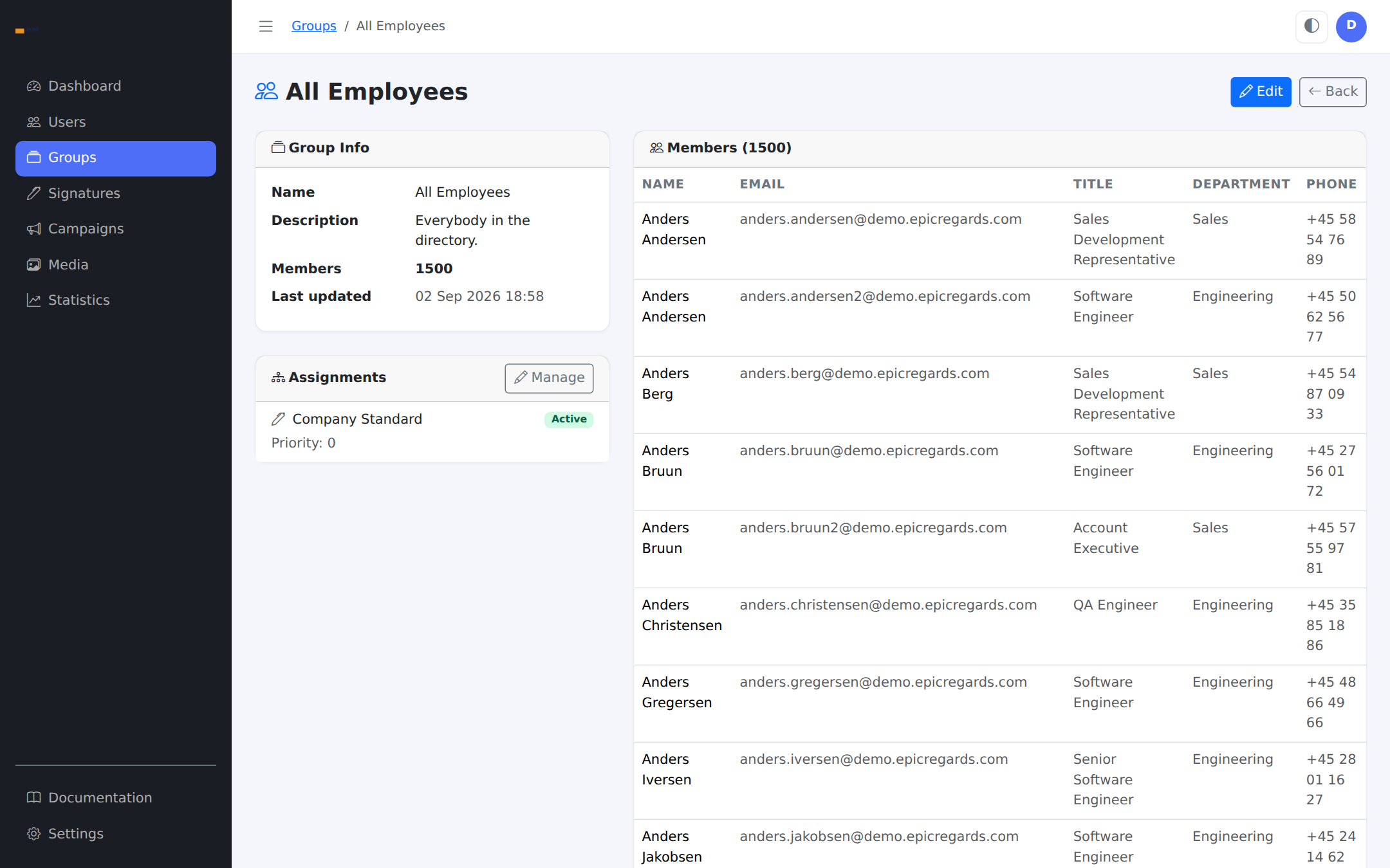 All Employees: 1.500 medlemmer og standardsignaturen tildelt